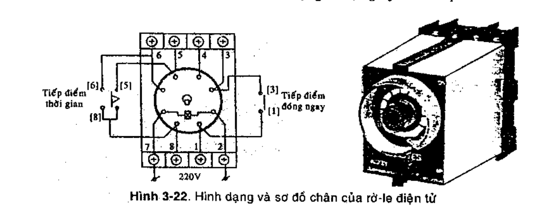 hinh dang va so do chan cua ro le dien tu